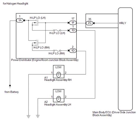 Toyota Venza Headlight Relay Circuit Lighting System Service Manual