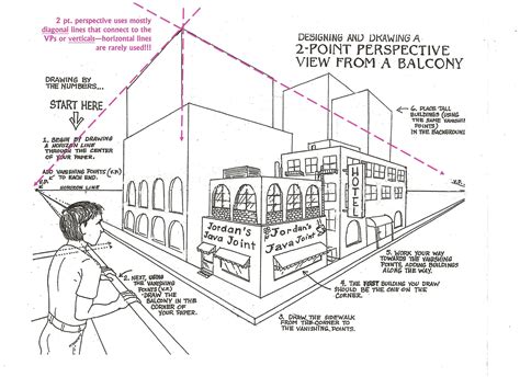 Pin By Marc Baker On Perspektive Perspective Drawing Lessons Point