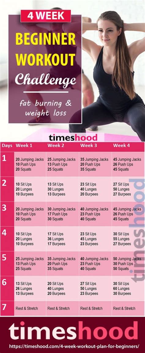 Week Workout Plan For Weight Loss At Home Statewest