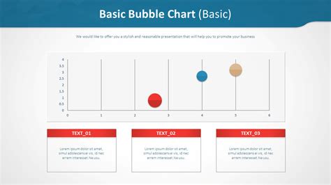 Basic Bubble Chart Basic