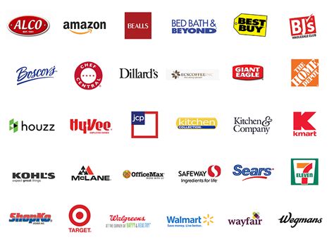 Rate the shade store offers. Our Retailing Partners - Solofill