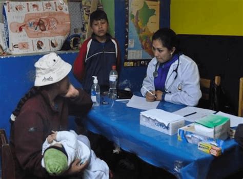 Voluntariado En Guatemala Programas De Cooperaci N