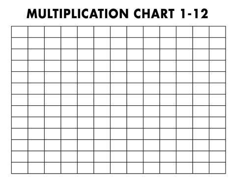 Free Multiplication Chart Printable Paper Trail Design 5 Blank