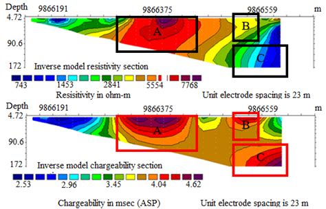 Line 1 Inversion Model For Resistivity And Chargeability The Survey