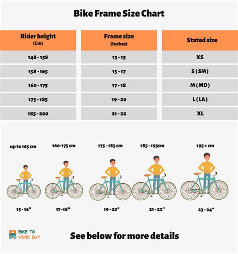 How Do They Measure Bike Frames Sales Cheapest Save 48 Jlcatjgobmx