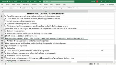 4 Selling And Distribution Overheads Cost Sheet Overheads Youtube