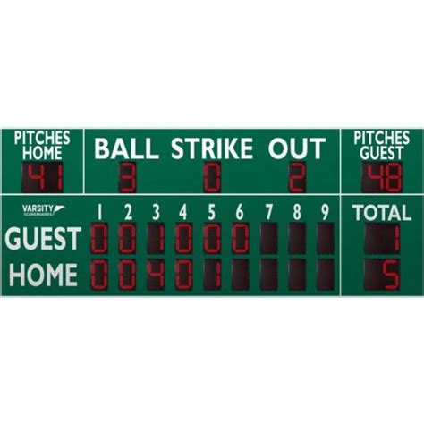 Our Perfect Design Varsity Scoreboards 3359 Scoreboard For Baseball And