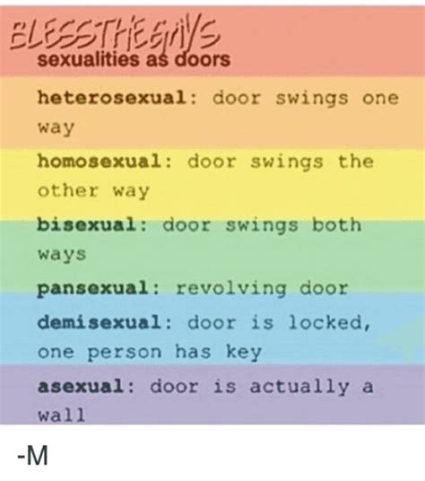 exploring the asexual spectrum my journey to understanding demisexuality