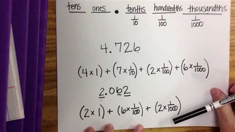 If neither a nor b is zero, we can most. Expanded form with multiplication of decimals - YouTube
