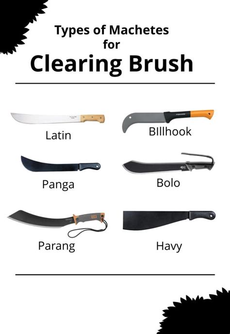 Types Of Machetes For Clearing Brush Clearing Brush Machete Brush