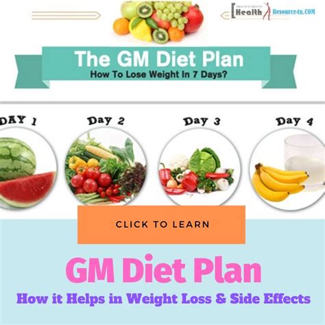 Gm Diet Plan What It Is How It Helps In Weight Loss And Side Effects