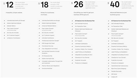 Maybe you would like to learn more about one of these? Squarespace Pricing | 3 Key Ways to Save Money (Aug 20)