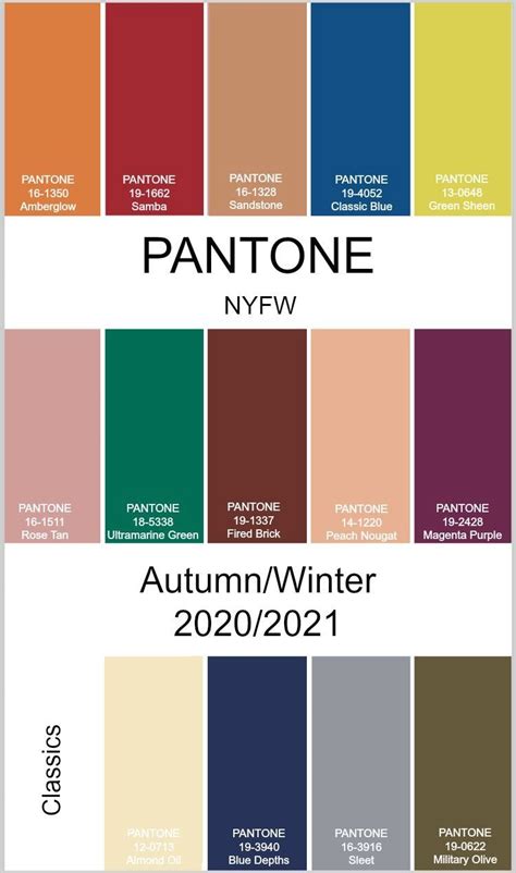 Pantone Autumnwinter 20202021 New York Fashion Week Trends Color