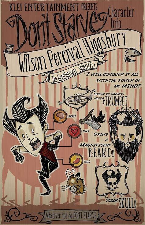 Don T Starve Wilson Percival Higgsbury By VisualDiscord Redbubble