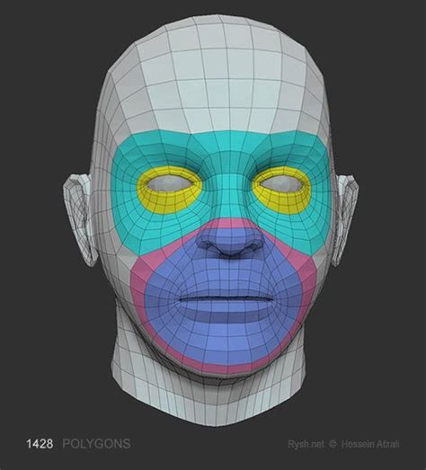 Digitalverse Face Topology Character Modeling 3d Modeling Tutorial