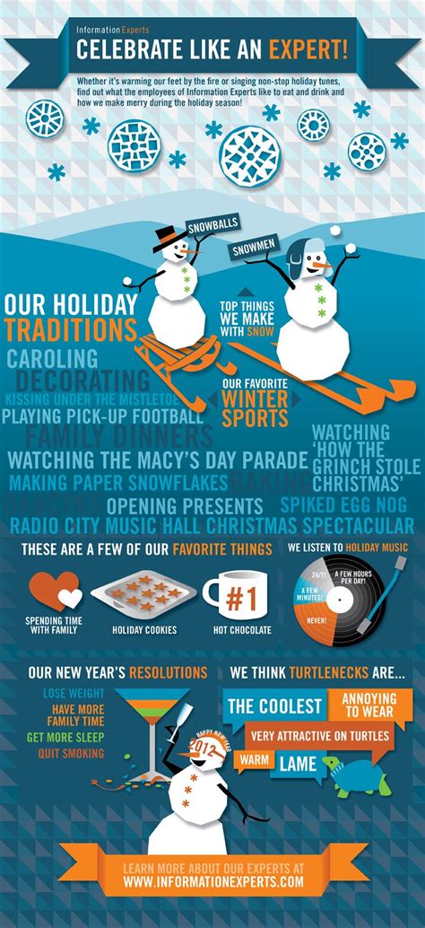 Holiday Infographic Holiday Tops Infographic