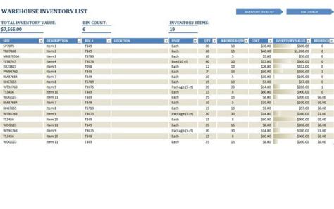 Example inventory formula & explanation 1. Warehouse Inventory Sheet Template | Templates, Sheet