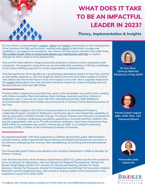 what does it take to be an impactful leader in 2023 theory implementation and insights
