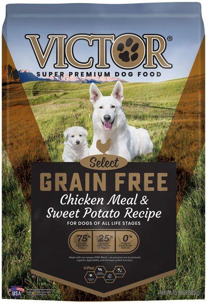Is Victor Dog Food Good For Puppies
