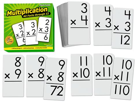 Free Printable Multiplication Flash Cards 0 12 With Answers On Back