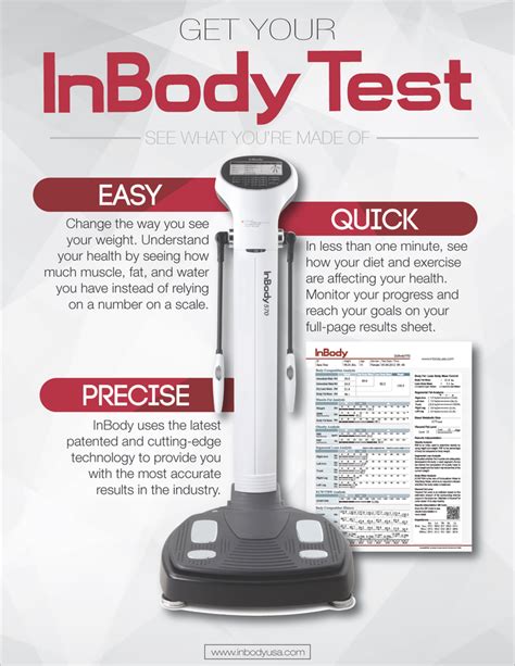 Inbody Medical Grade Body Scans Grassroots Strength And Conditioning