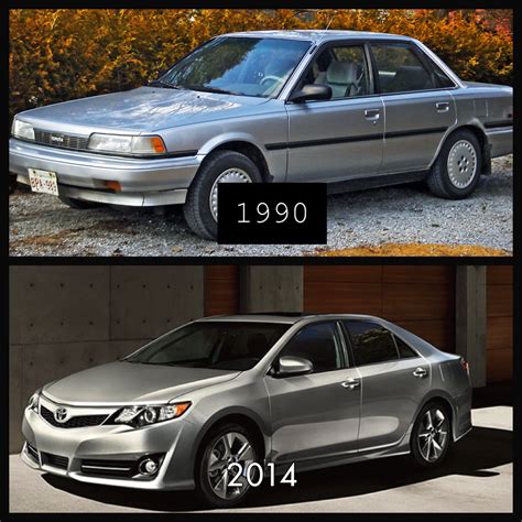 Now and then — now now (nou), adv. Then And Now: Comparing 1990 to 2014