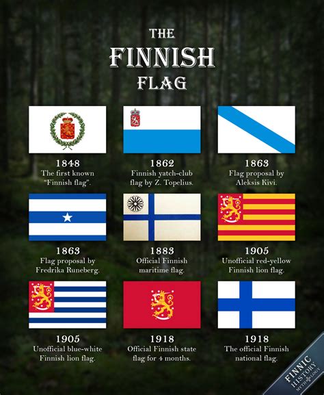 Finnic History And Mythology — The Finnish Flag Has Come A Long Way Since