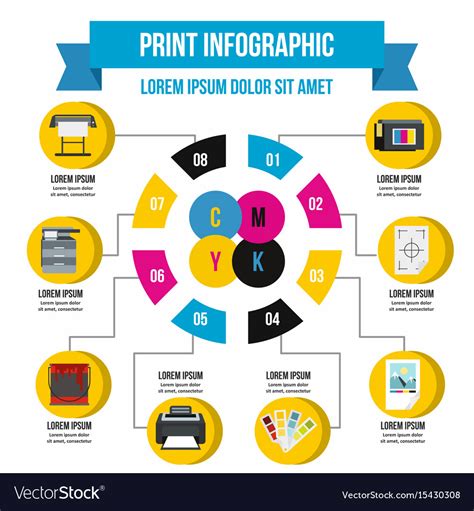 Print Process Infographic Concept Flat Style Vector Image