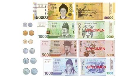 1 Won Berapa Rupiah Berikut Kode Mata Uang Negara Korea Selatan Serta