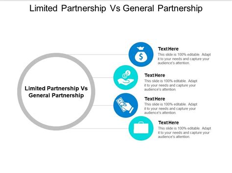 Limited Partnership Vs General Partnership Ppt Powerpoint Presentation