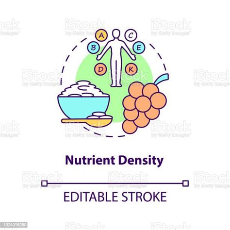 Nutrient Density Concept Icon Stock Illustration Download Image Now