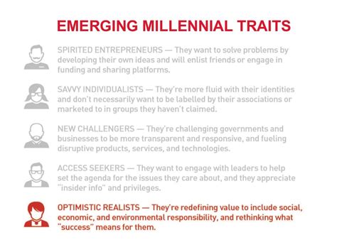 17 Emerging Millennial Traits