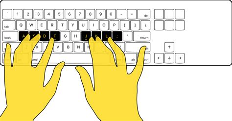 Cursor Keys Belong At The Center Of Your Keyboard Tonskyme