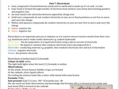 Gcse Ccea Double Award Chemistry Electrolysis Revision Notes Teaching Resources