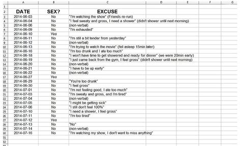 Sex Life Excel Spreadsheet Popsugar Love And Sex Free Download Nude