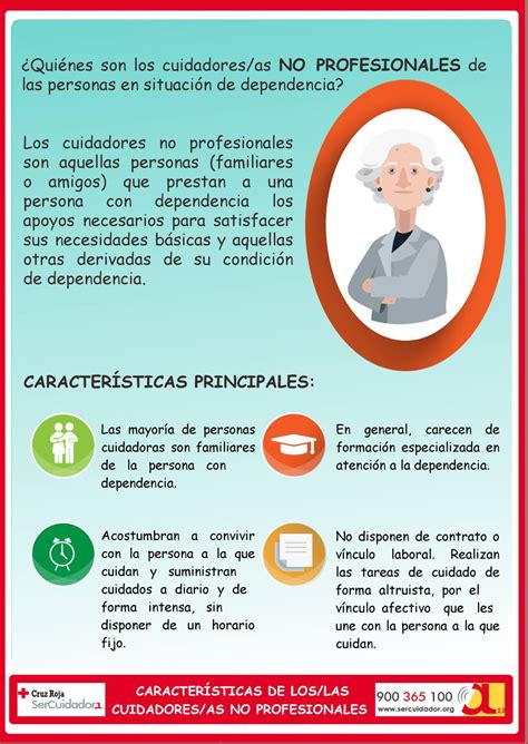 Características De Loslas Cuidadoresas No Profesionales Cuidador