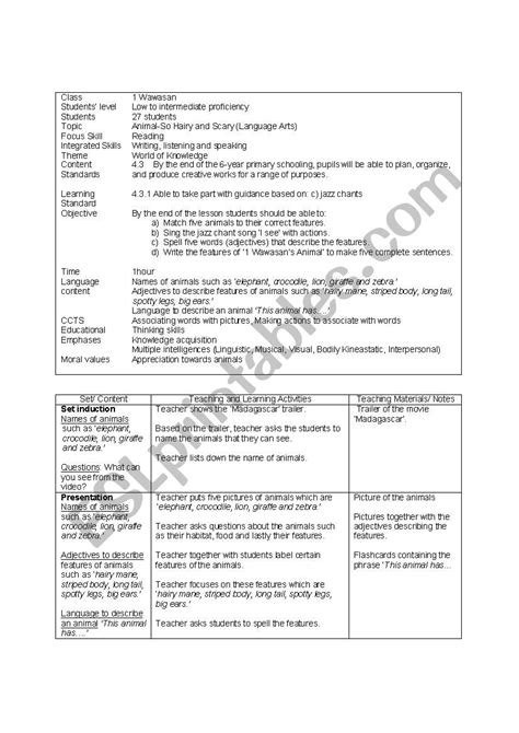 English Worksheets Lesson Plan Listening And Speaking