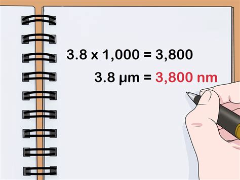 Nanometer Conversion Chart