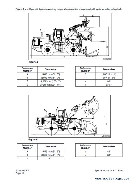 Terex Txl 400 1 Wheel Loader Shop Manual Pdf