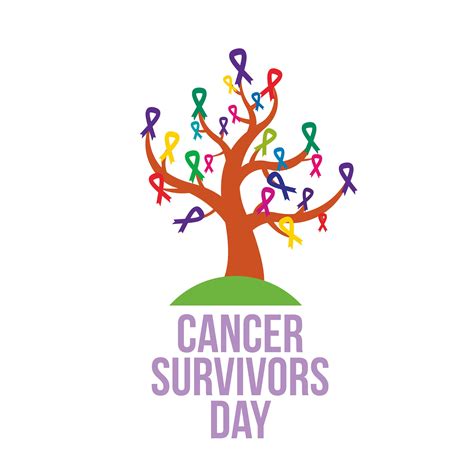 Unicity Healthcare Blog National Cancer Survivors Day