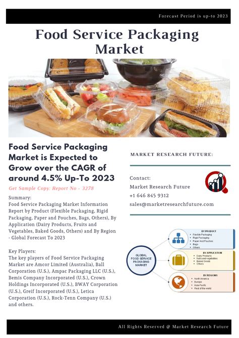 Food Service Packaging Market Key Drivers Size Share Trends And