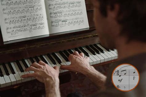 Dynamics in Music - Complete Guide - Phamox Music