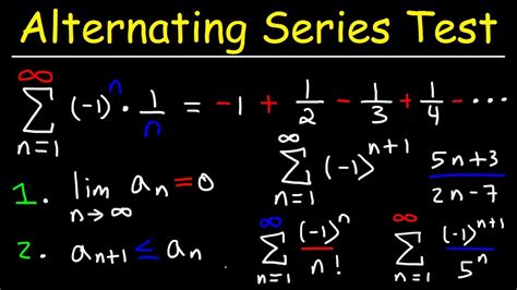 Alternating Series Test Youtube