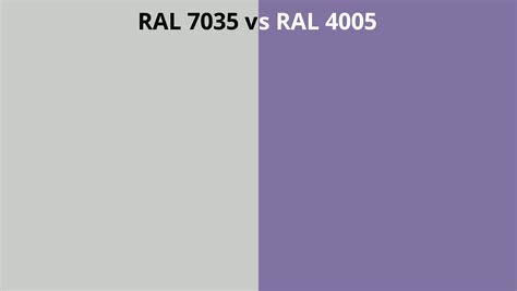 RAL 7035 Vs 4005 RAL Colour Chart UK