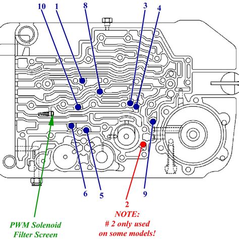 2005 Ford Freestar Wiring Diagram Blogician