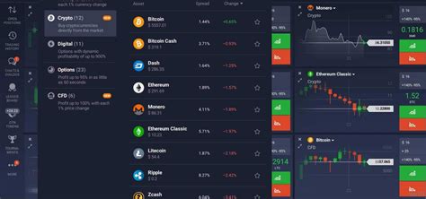 Cryptocurrency Trading With Iq Option Btc Eth Miota Xrp And Others