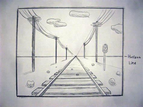 Railroad Tracks Drawing Images Pictures Perspective Drawing Lessons