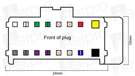 Pioneer Deh 150mp Stereo Wiring Diagram Wiring Diagram Pictures