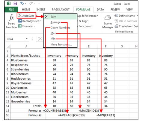 Your Excel Formulas Sheet 15 Tips For Calculations And Common Tasks