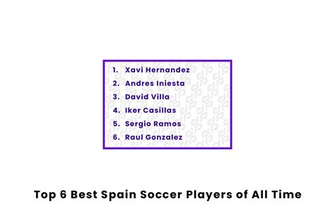 Top 6 Best Spain Soccer Players Of All Time